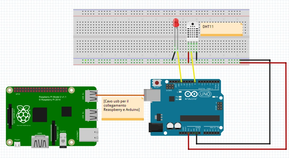 the electrical circuit