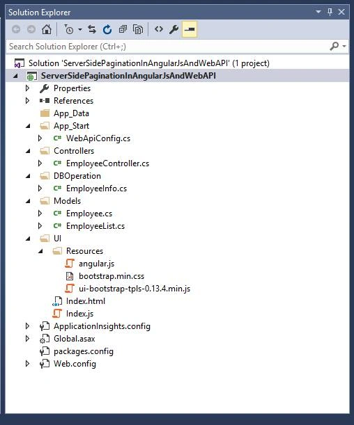 AngularJS