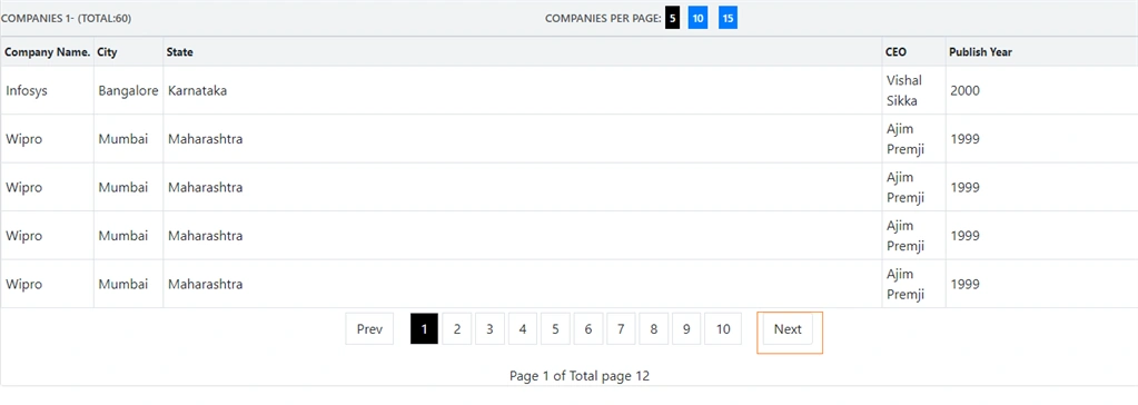 Server Side Pagination Using ASP.NET Core And Angular 8