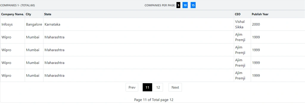 Server Side Pagination Using ASP.NET Core And Angular 8