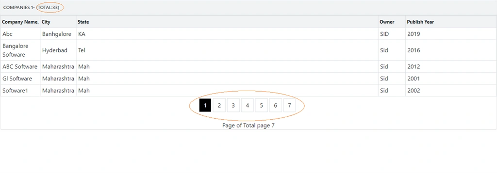 Server Side Pagination Using ASP.NET Core And Angular 8