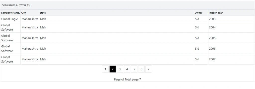 Server Side Pagination Using ASP.NET Core And Angular 8