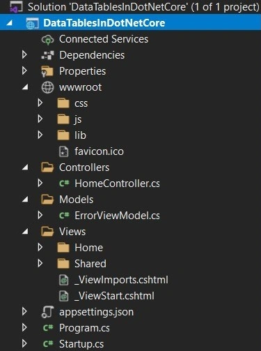 Data tables In Dot Net-.