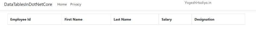 Data tables In Dot Net Core-