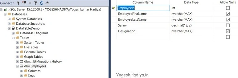 Employee-