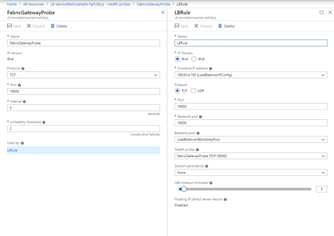 Demystifying The Resultant Objects From Service Fabric Cluster Creation