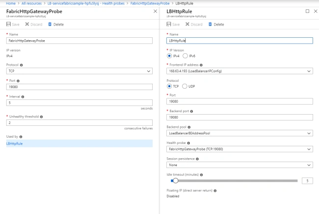 Demystifying The Resultant Objects From Service Fabric Cluster Creation