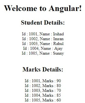 Angular