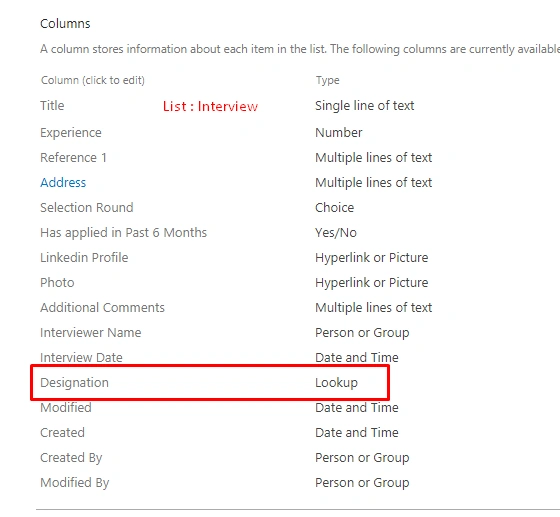 Set A Default Value Of The Look Up Column In PowerApps New Form