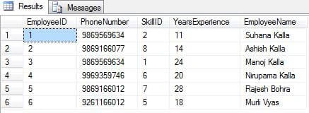 Employees Datas