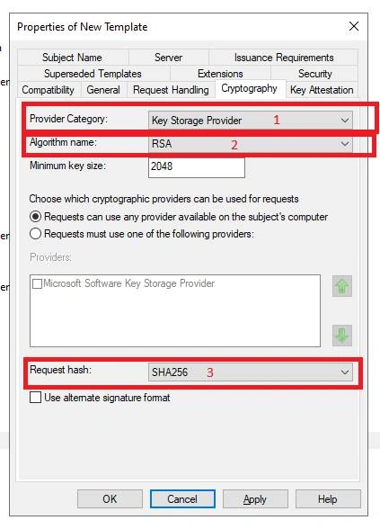 Request Hash
