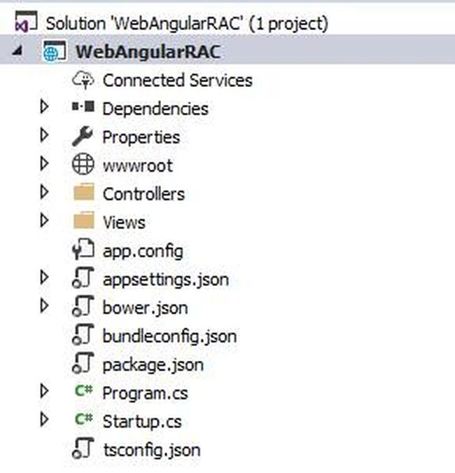 ASP.NET Core