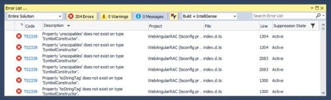 ASP.NET Core