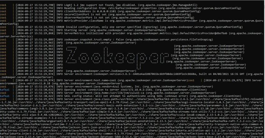Zookeeper