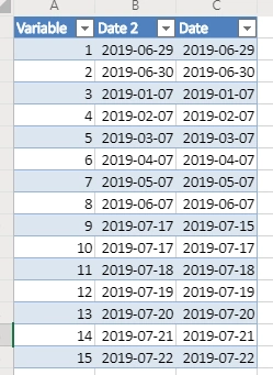 Setting Up Microsoft Flows To Wait For Specific Dates