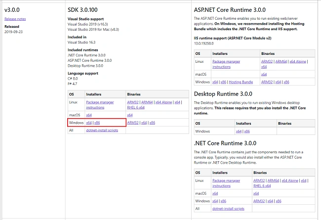Setting Up MVC Core 3.0 Application With Empty Template