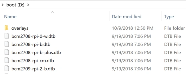 Setting Up Your First Raspberry PI
