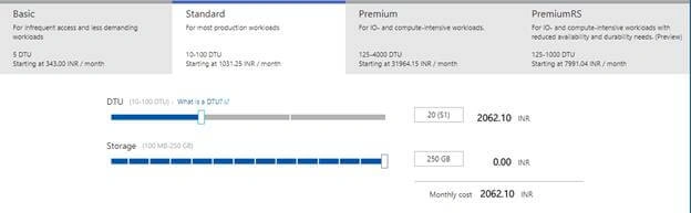 Microsoft Azure SQL Database