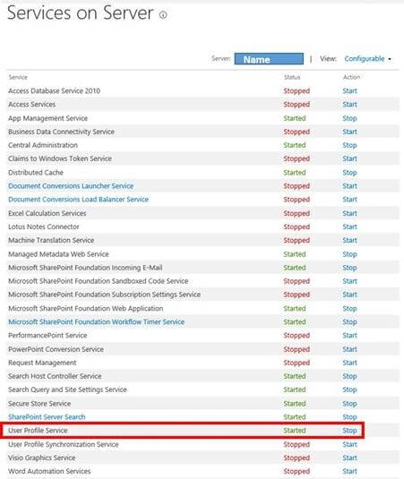 SharePoint 