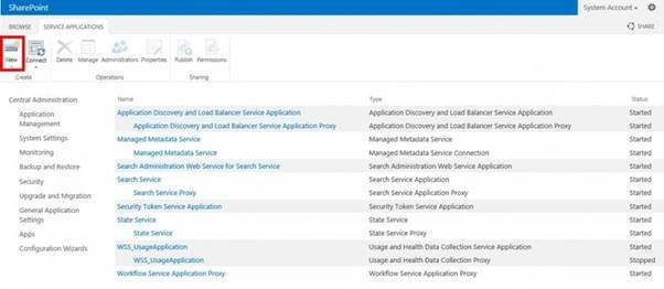 SharePoint