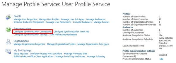 SharePoint