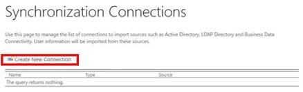 SharePoint