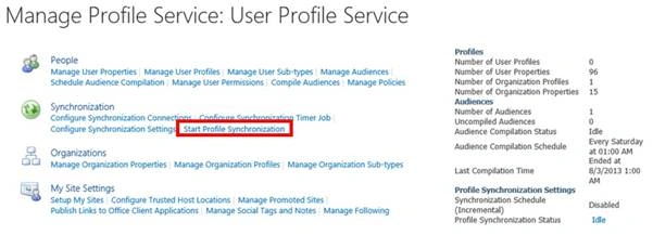 SharePoint