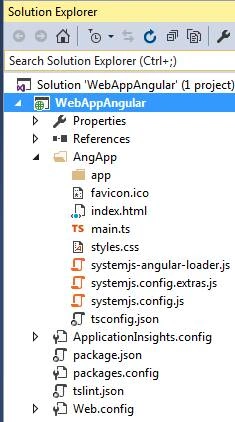 WebAppAngular