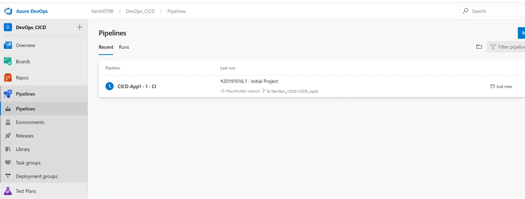 DevOps Pipeline Created