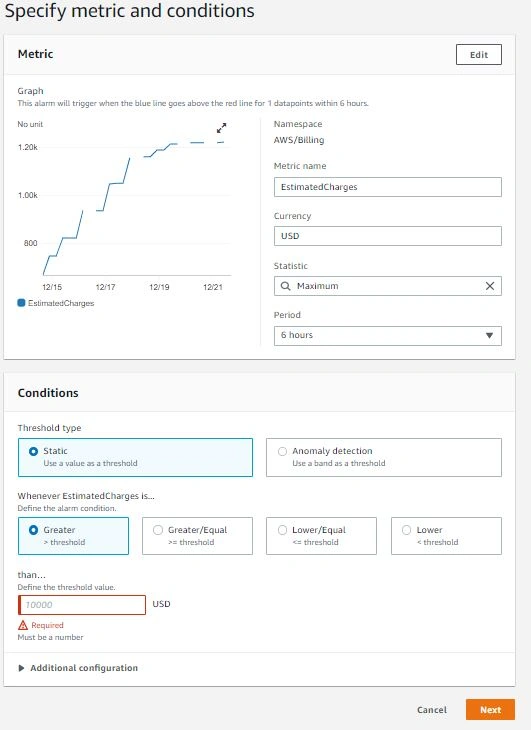 USD check box