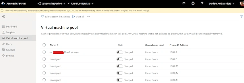 virtual machine pool with the first VM assigned to the new user