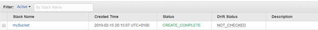 Setup Your First S3 Bucket Using CloudFormation