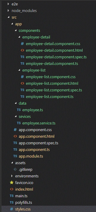 Angular 