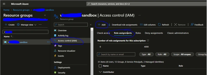 Azure Resources