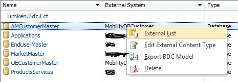 SharePoint