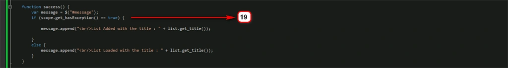 method