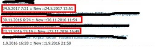 SharePoint
