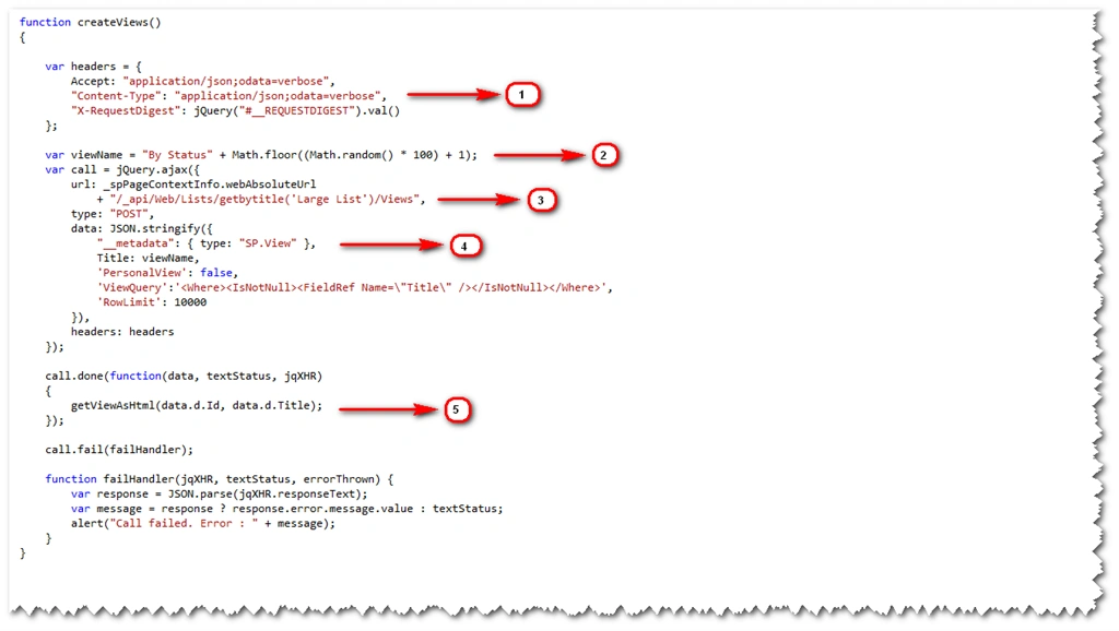 code