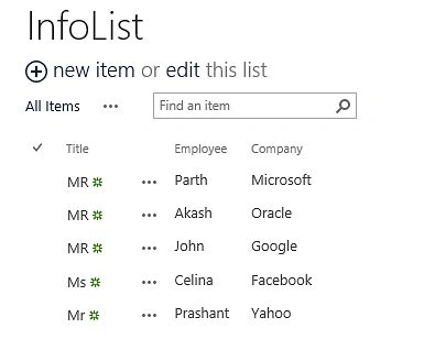 list