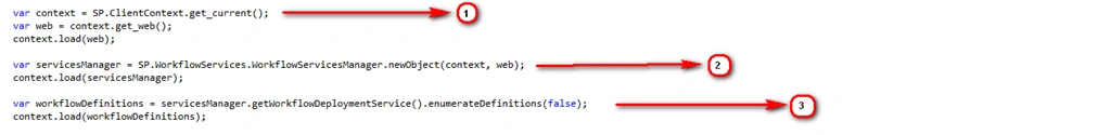 code