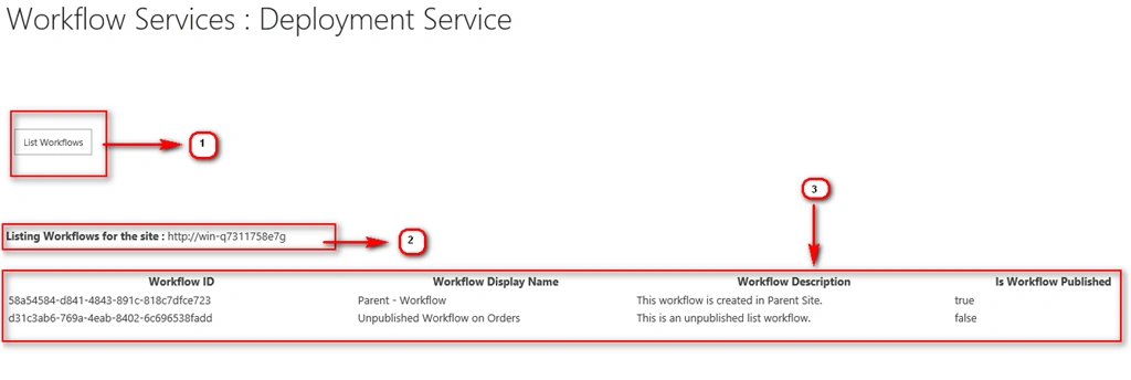 List Workflow