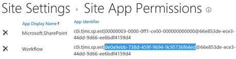 SharePoint 