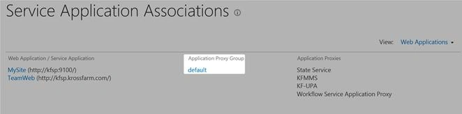 SharePoint