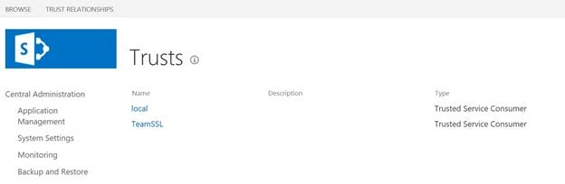 SharePoint