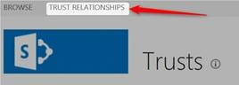 SharePoint