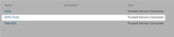 SharePoint
