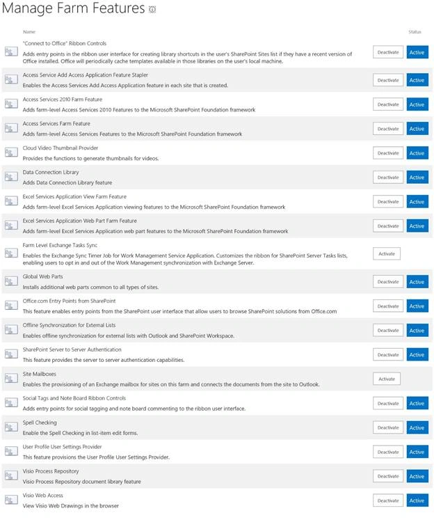 SharePoint