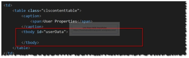 SharePoint 