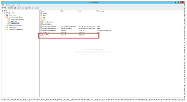 SharePoint