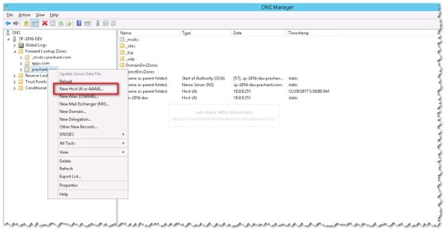 SharePoint